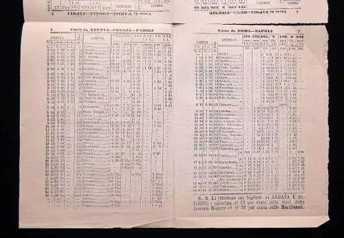 Zugfahrplan+Preise Rom/Neapel/Umland 1875 Orario e Prezzi Delle Ferrovie Romane