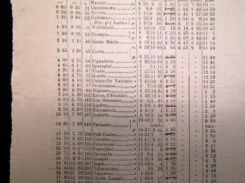 Zugfahrplan+Preise Rom/Neapel/Umland 1875 Orario e Prezzi Delle Ferrovie Romane