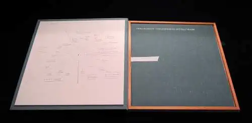 Arno Schmidt Vorläufiges zu Zettels Traum 1977 2 Schallplatten,3 gef. Faksimile
