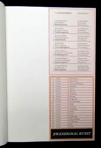 Leonhard, Kurt Gegenbilder Lyrik und Prosa Zeichnungen von Erich Mansen 1986
