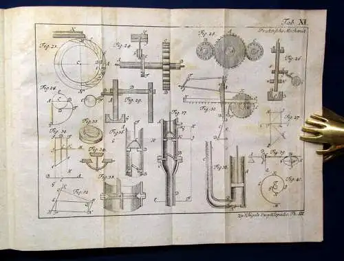 Klügel, Georg Simon 1784 Anfangsgründe  Mechanik [...] Kriegsbaukunst am