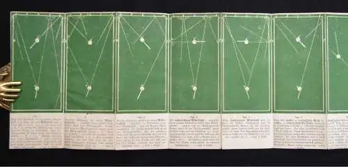 Rocco, Carl Der Meister im Billard-Spiel 3 Tle. in 1  o.J. (um 1880) sehr selten