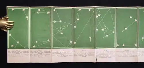 Rocco, Carl Der Meister im Billard-Spiel 3 Tle. in 1  o.J. (um 1880) sehr selten