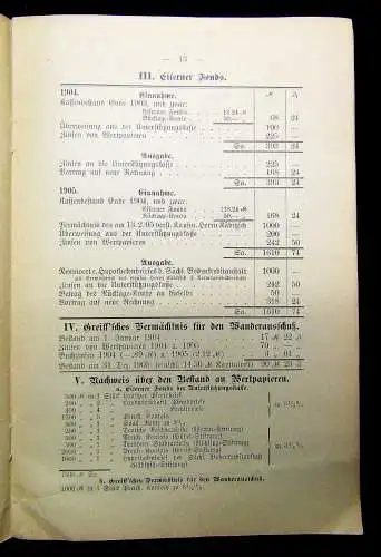 Jahresberichte der Ortsgruppe Dresden d. Gebirgsvereins f.d. Sächs. Schweiz 1906