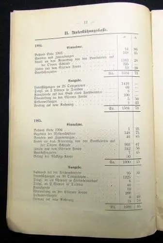 Jahresberichte der Ortsgruppe Dresden d. Gebirgsvereins f.d. Sächs. Schweiz 1906