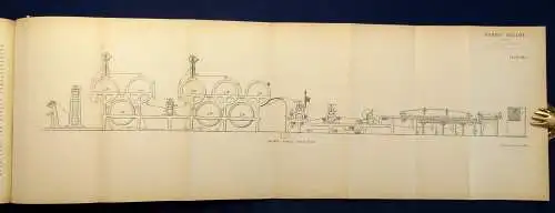 Desmarest Manuel de la Fabrication du Papier 1902 Technik Altes Handwerk js