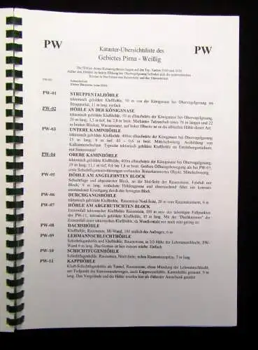 Winkelhöfer Durch Höhlen der Sächsischen Schweiz Katasterdokumentation 1998