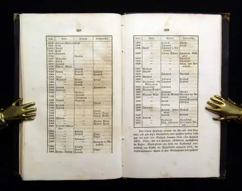 Möller Urkundliche Geschichte des Klosters Reinhardsbrunn 1843 Geschichte