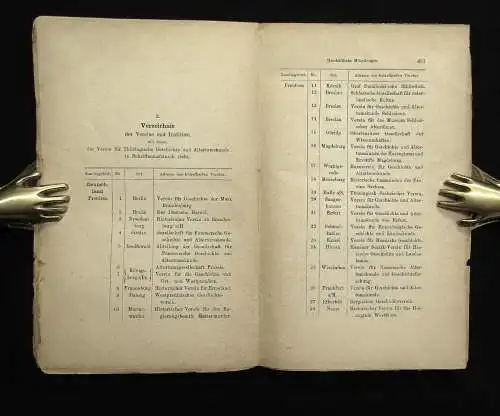 Zeitschrift des Vereins für Thüringische Geschichte und Altertumskunde 1883 2.Bd