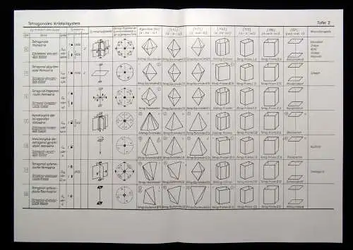 Rösler Lehrbuch der Mineralogie 1979 Or.SU 682 Bilder,65 Tabellen und 3 Beila.