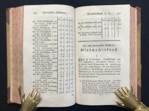 Beckmann Anleitung zur Technologie, oder zur Kentniß der Handwerke, Fabriken[...