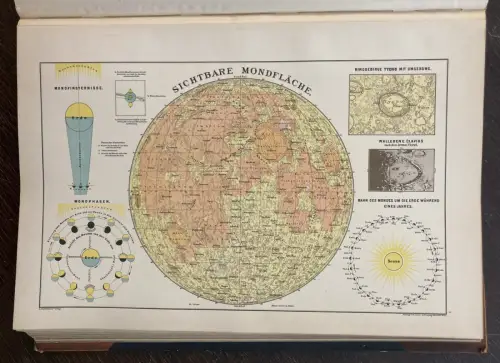 Umlauft, Heiderich A. Hartleben`s Universal- Handatlas o.J. um 1890
