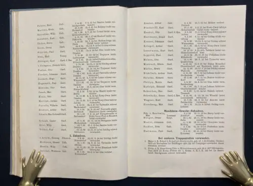 Hinüber Ehrentafel u Stammliste des Königl.-Sächs. Garde-Reiter-Regiments 1926