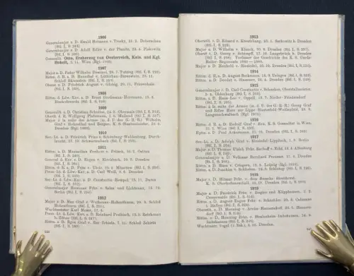 Hinüber Ehrentafel u Stammliste des Königl.-Sächs. Garde-Reiter-Regiments 1926