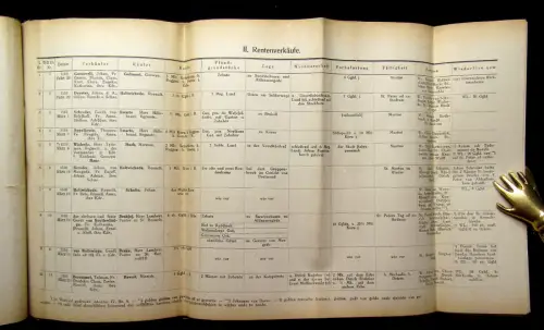 Beiträge zur Geschichte Dortmunds u der Grafschaft Mark XXXII. 1925 Geschichte