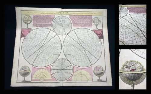 Homann, Johann Baptist Spherae Mundi per circulos tam primarios quam secundarios