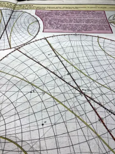 Homann, Johann Baptist Spherae Mundi per circulos tam primarios quam secundarios