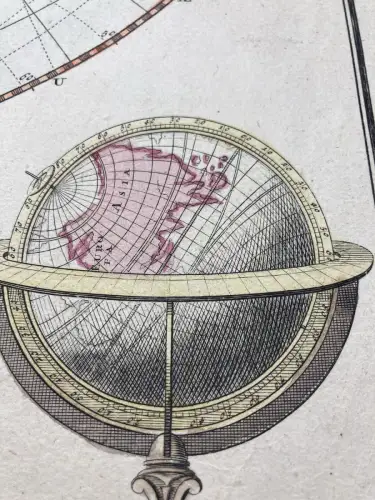 Homann, Johann Baptist Spherae Mundi per circulos tam primarios quam secundarios
