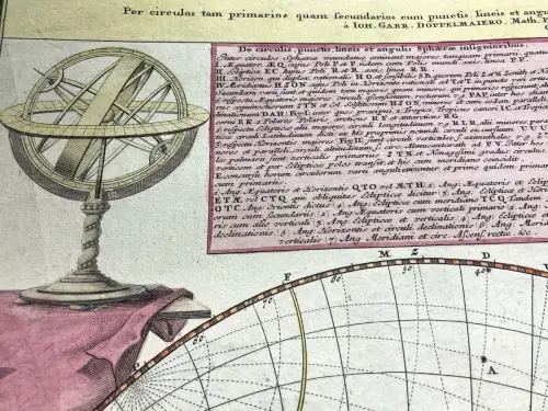 Homann, Johann Baptist Spherae Mundi per circulos tam primarios quam secundarios