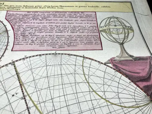 Homann, Johann Baptist Spherae Mundi per circulos tam primarios quam secundarios