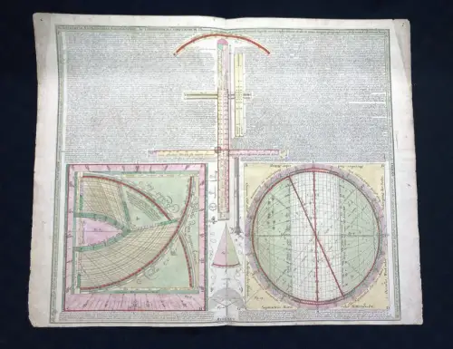 Lotter, Tobias Conrad / Seutter, Matthäus Novissimum Astronomiae Geographiae[...