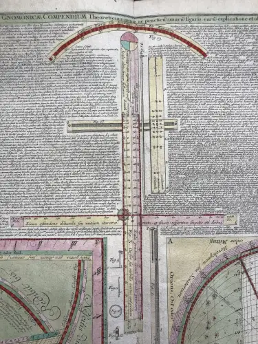 Lotter, Tobias Conrad / Seutter, Matthäus Novissimum Astronomiae Geographiae[...