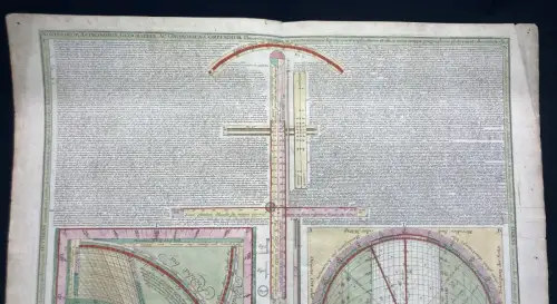 Lotter, Tobias Conrad / Seutter, Matthäus Novissimum Astronomiae Geographiae[...