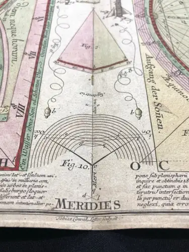 Lotter, Tobias Conrad / Seutter, Matthäus Novissimum Astronomiae Geographiae[...