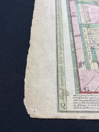 Lotter, Tobias Conrad / Seutter, Matthäus Novissimum Astronomiae Geographiae[...