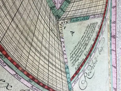 Lotter, Tobias Conrad / Seutter, Matthäus Novissimum Astronomiae Geographiae[...