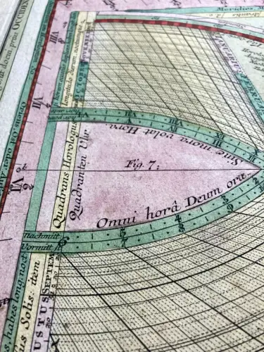 Lotter, Tobias Conrad / Seutter, Matthäus Novissimum Astronomiae Geographiae[...