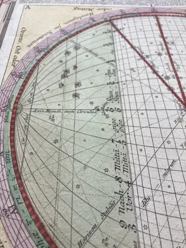 Lotter, Tobias Conrad / Seutter, Matthäus Novissimum Astronomiae Geographiae[...