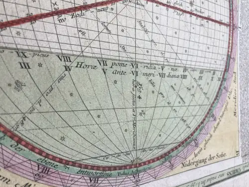 Lotter, Tobias Conrad / Seutter, Matthäus Novissimum Astronomiae Geographiae[...