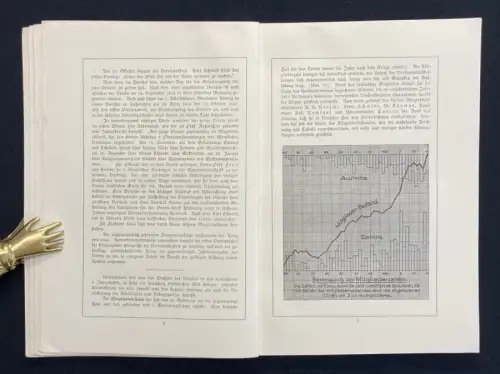 Humboldtverein zu Löbau in Sachsen 1865/1915 Gedenkblätter zum 13.Oktober 1915
