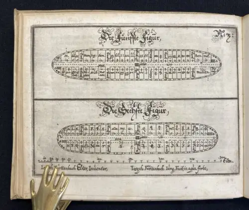 Furttenbach, Joseph Architektur, der 7. Theil  Schiffsbau,Festungsbau,Arithmetik