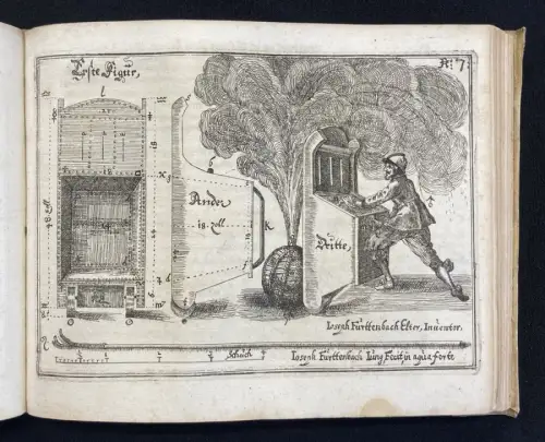 Furttenbach, Joseph Architektur, der 7. Theil  Schiffsbau,Festungsbau,Arithmetik