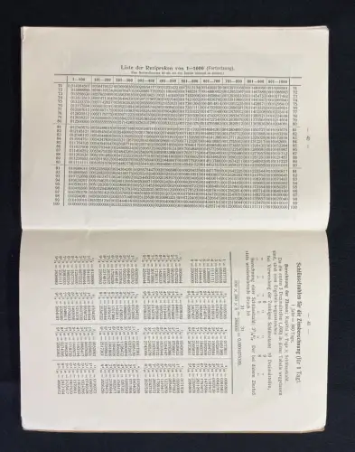 Triumphator- Werk M.B.H. Spezialfabrik für Rechenmaschinen Gebrauchsanweisung