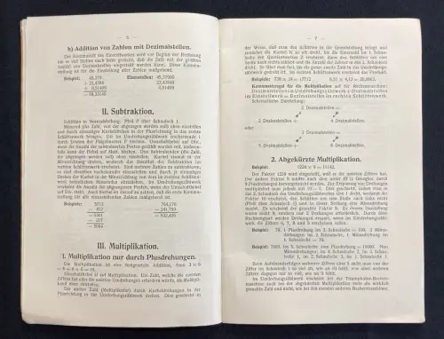 Triumphator- Werk M.B.H. Spezialfabrik für Rechenmaschinen Gebrauchsanweisung