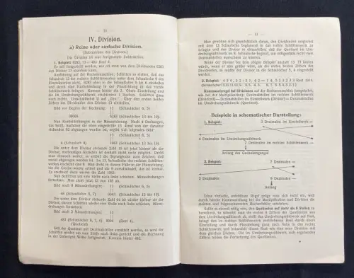 Triumphator- Werk M.B.H. Spezialfabrik für Rechenmaschinen Gebrauchsanweisung