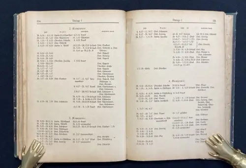 Lehmann Heinz Das kgl. Sächs.Reserve- Jäger Bataillon Nr.26, Nach den amtlichen