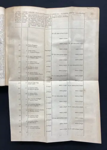 Bauldri,Paulus Lucii Caecilii Firmiani Lactantii De Mortibus Persecutorum. 1693
