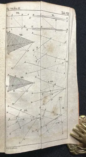 Hecht, Friedrich Daniel Lehrbuch der Marktscheidekunst. Mit 11 Kupfertafeln 1829