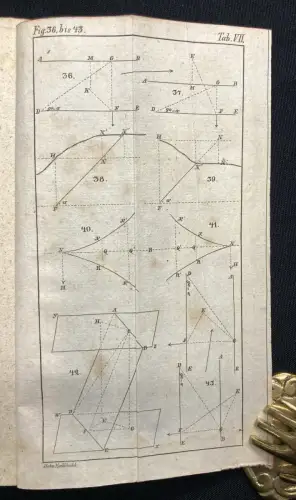 Hecht, Friedrich Daniel Lehrbuch der Marktscheidekunst. Mit 11 Kupfertafeln 1829