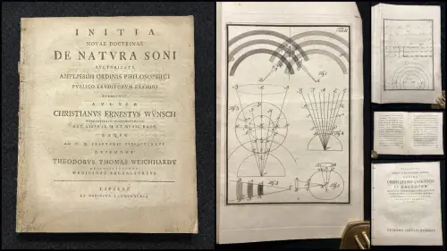 Weichhardt, Wünsch Initia novae Doctrinae De Natura Soni Auctoritate Amplissimi
