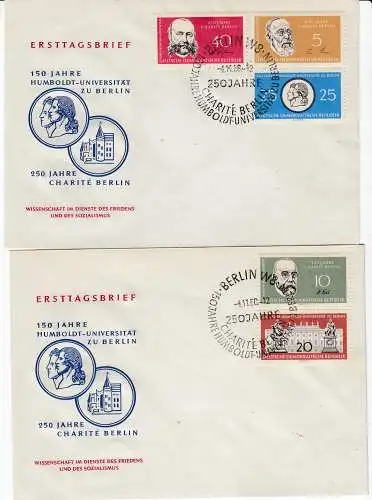 DDR  Nr FDC 795/77