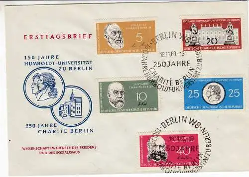 DDR  Nr FDC 795/77