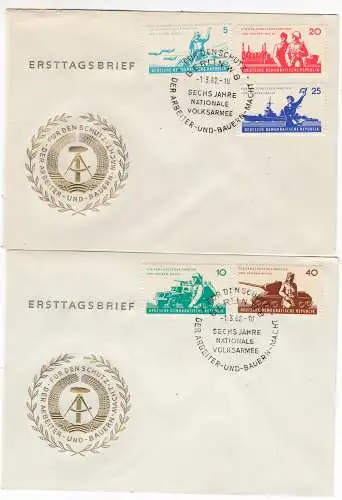 DDR  Nr FDC 876/80