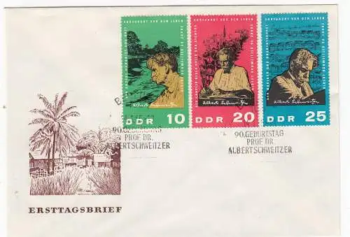 DDR  Nr FDC 1084/86