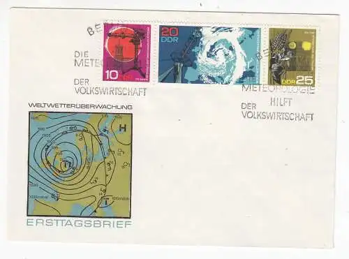 DDR  Nr FDC 1143/45