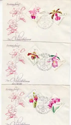DDR  Nr FDC 1420/25